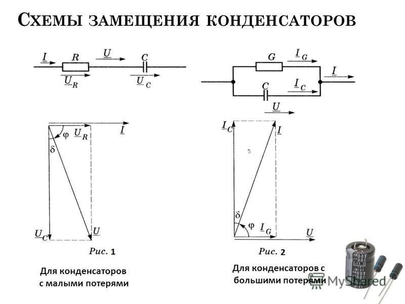 Схема замещения конденсатора