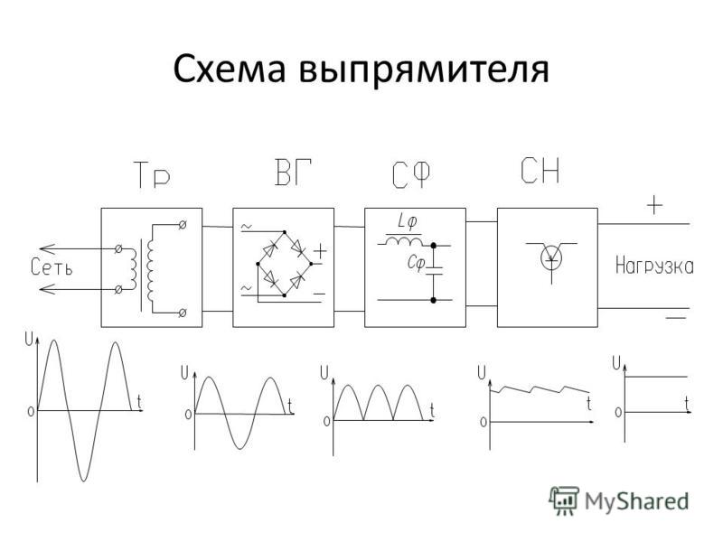 Схема выпрямления тока