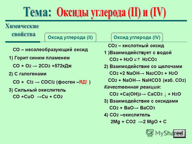 Н 2 ответить. Химические свойства оксидов co2. Оксид углерода 4 формула 8 класс. Химические свойства оксида углерода 2 с водой. Оксид углерода 2 +02 оксид углерода 4.