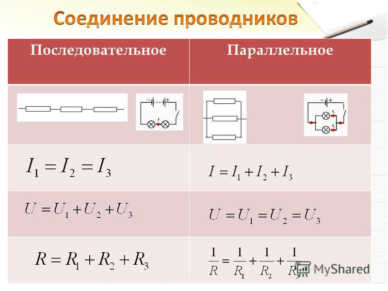 Презентация 8 класс последовательное соединение проводников 8 класс презентация