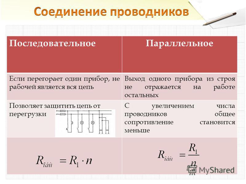 3 соединительных предложений. Последовательное и параллельное русский язык. Перегорает сопротивление в цепи ротора. Параллельное последовательное масслвое число.
