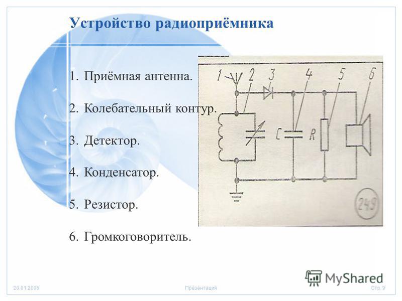 Радиоприемное устройство состоит из. Из чего состоит радиоприемник. Электрическая схема простейшего радиоприемника. Устройство детекторного радиоприемника. Устройство и принцип работы простейшего радиоприемника.