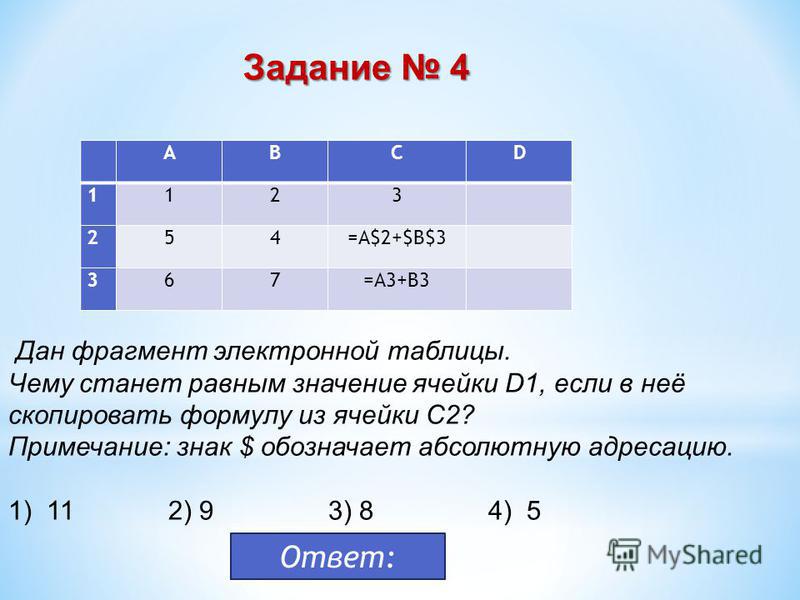 B 1 3 c d. =A1^2+a2 формула ячейки b1 скопир. Значение ячейки. Чему станет равным значение ячейки с2. Чему равно значение ячейки d5? *.