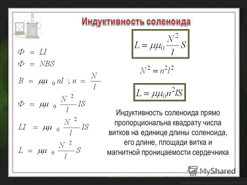 Вывод формулы индуктивности соленоида