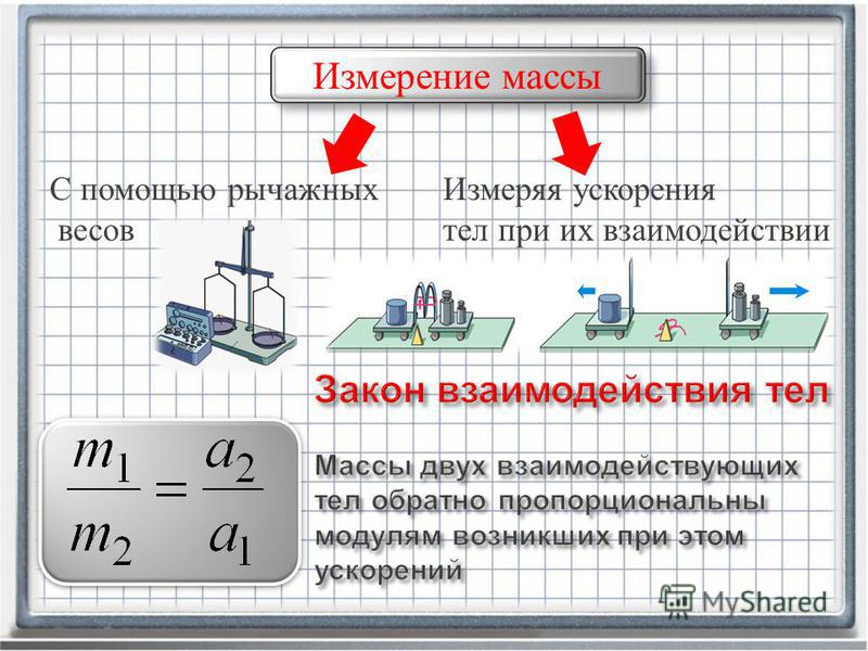 Измерение массы на весах 7 класс