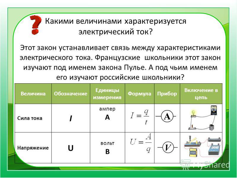 Какие свойства электрического тока