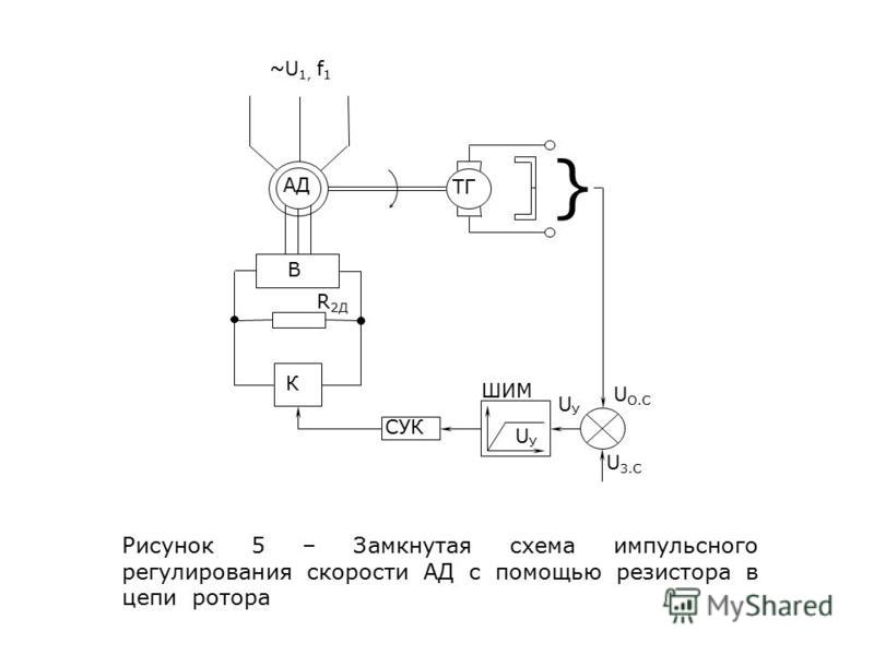 Схема реверса двигателя постоянного тока