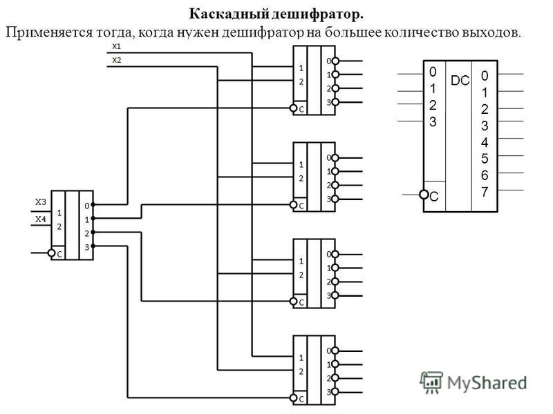 Дешифратор 3 на 8 схема