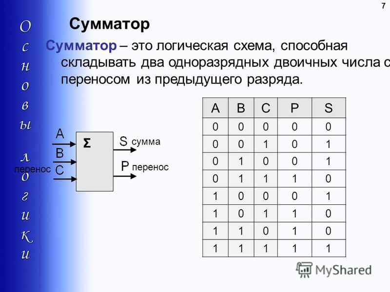 Схема логического устройства