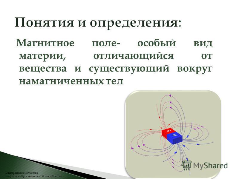 Физика 9 магнитное поле презентация 9 класс