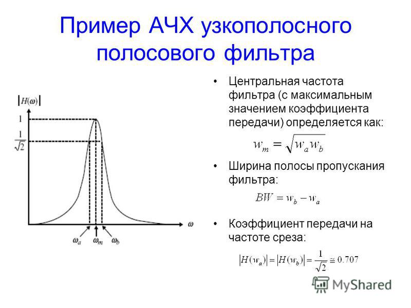 Амплитудная частота. Коэффициент передачи полосового фильтра. АЧХ фильтра. АЧХ полосового фильтра. АЧХ резонансного фильтра.