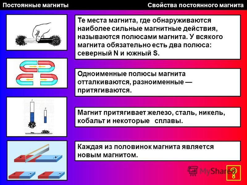 Рассмотрите фотографии на каких из них применялось магнитное поле