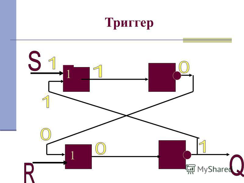 Является триггером. Триггер. Схема триггера Информатика. Триггер электроника.