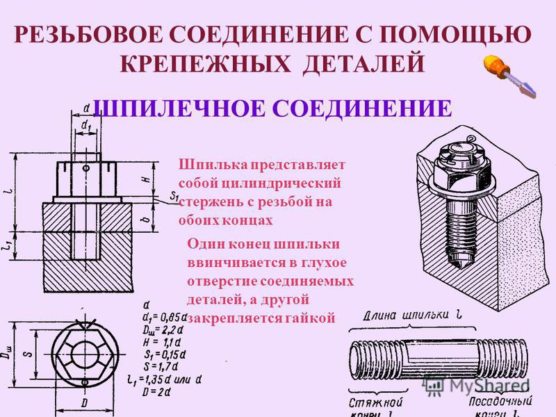 Соединение это. Шпилечное соединение и болтовое соединение. Чертежи болтовых и шпилечных соединений. Сборочный чертеж болтового и шпилечного соединений. Шпилечное резьбовое соединение.