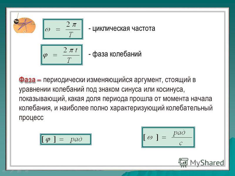 Уравнение циклической частоты. Циклическая частота колебаний единица измерения. Циклическая круговая частота колебаний. Циклическая частота колебаний формула. Циклическая частота фаза колебаний.