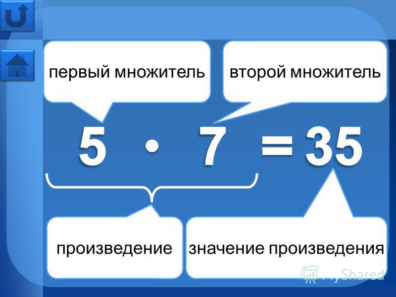 Что такое множитель. Первый множитель второй множитель. Произведение множитель второй множитель. В произведении первый множитель это что. Первый множитель второй произведение.