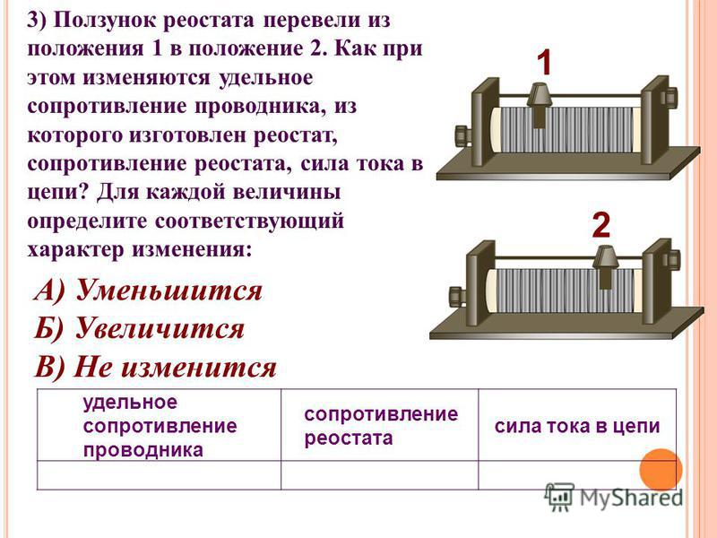 Реостат сила тока сопротивление. Ползунок реостата. Положение ползунка реостата. Реостат презентация. Уменьшение сопротивления реостата.