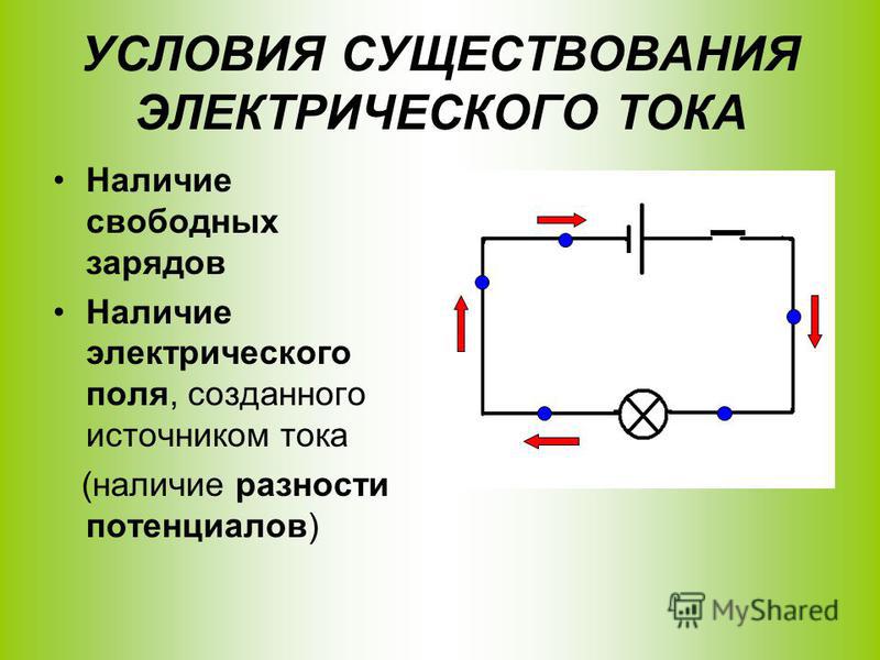 Тока тока квадратная. Электрический ток условия существования тока. Условия возникновения тока в цепи. Возникновение электрического тока в цепи. Условия возникновения электрического тока.