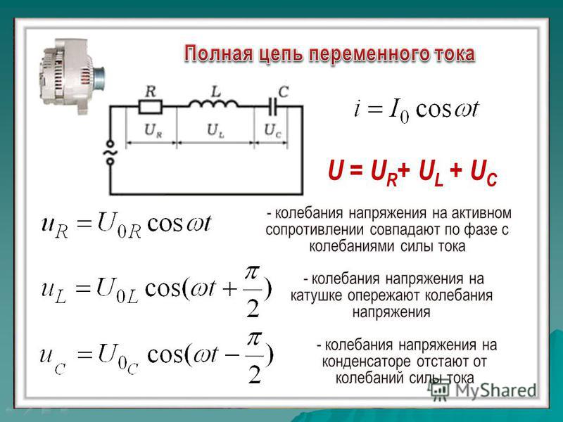 Ток i на входе цепи показанной на рисунке опережает по фазе напряжение u при