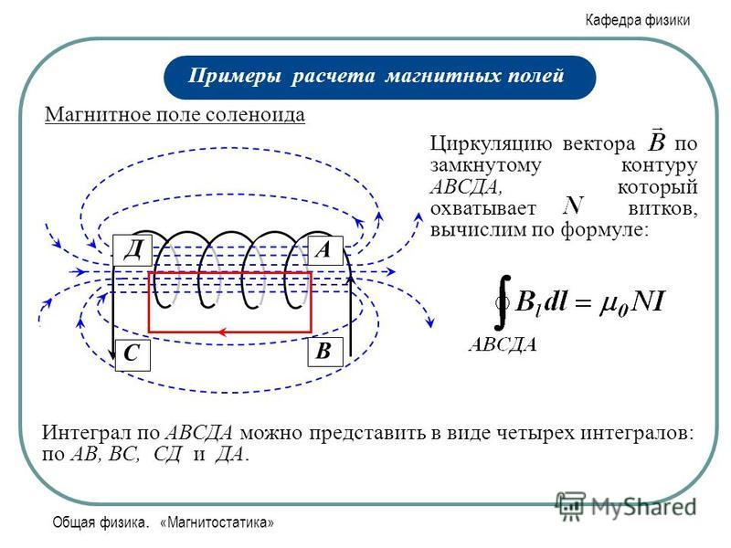 Определите по рисунку как изменятся магнитные свойства соленоида