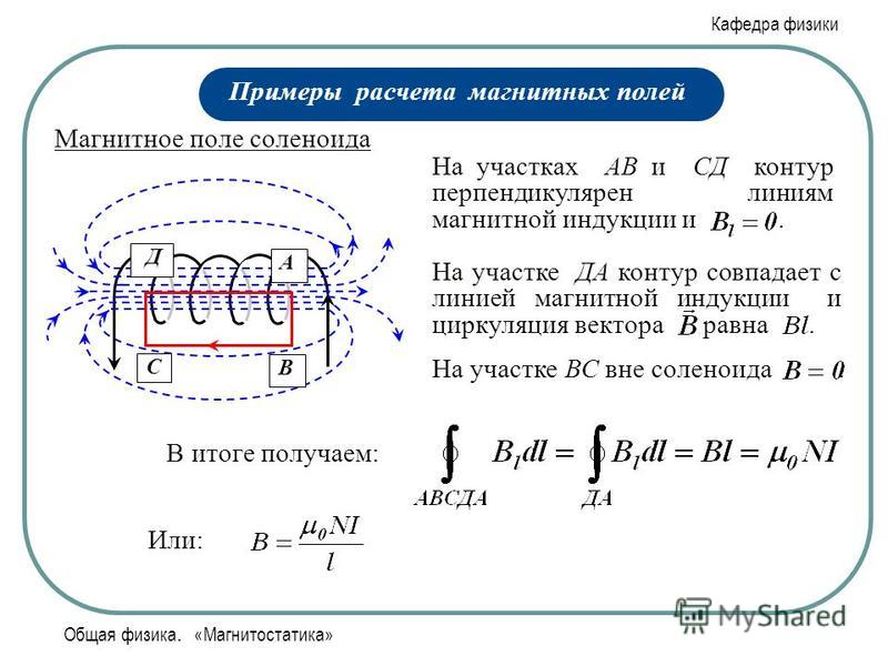 Вывод формулы индуктивности соленоида