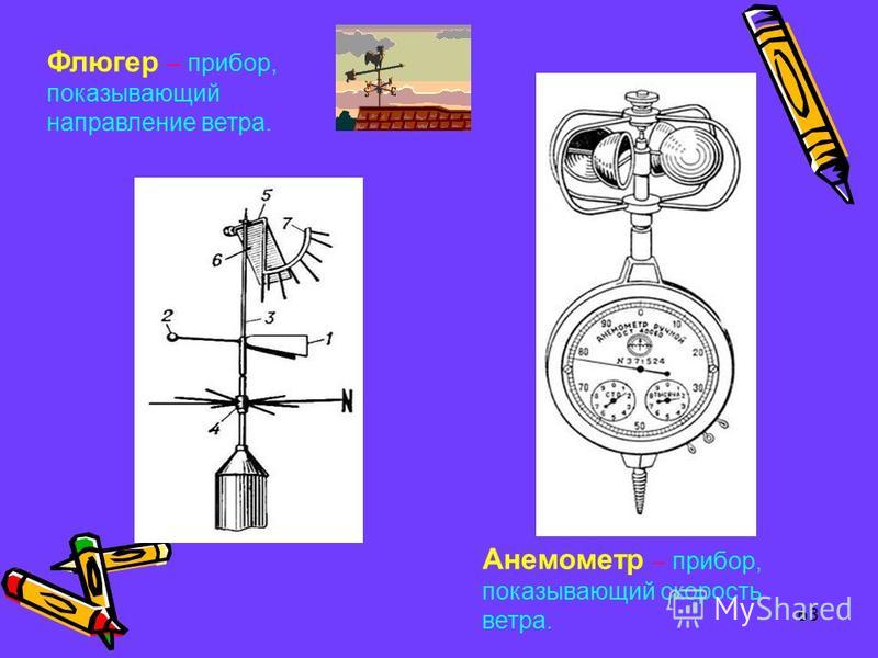 Показывает направление ветра