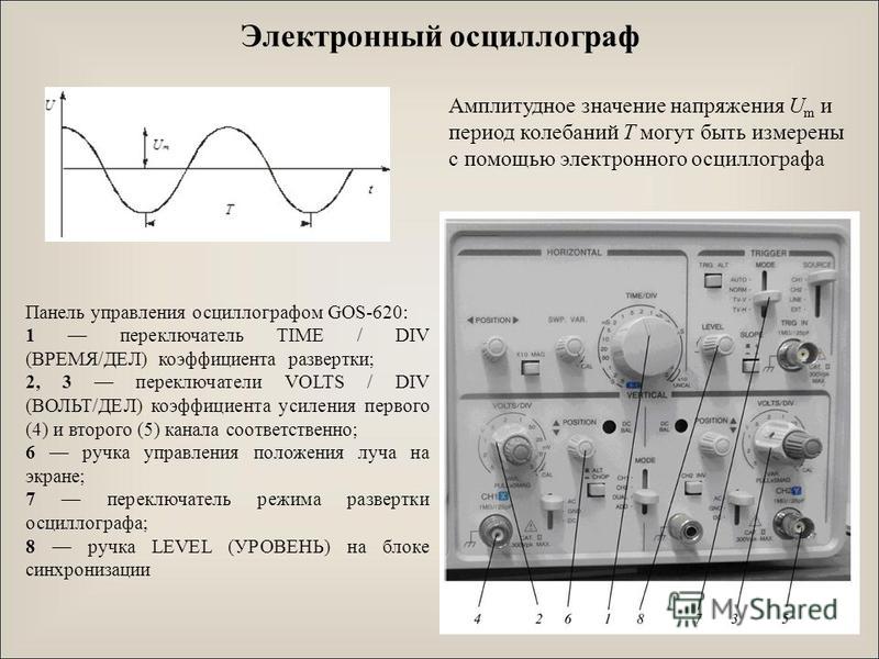 Каким образом на экране осциллографа получается изображение периодической функции времени