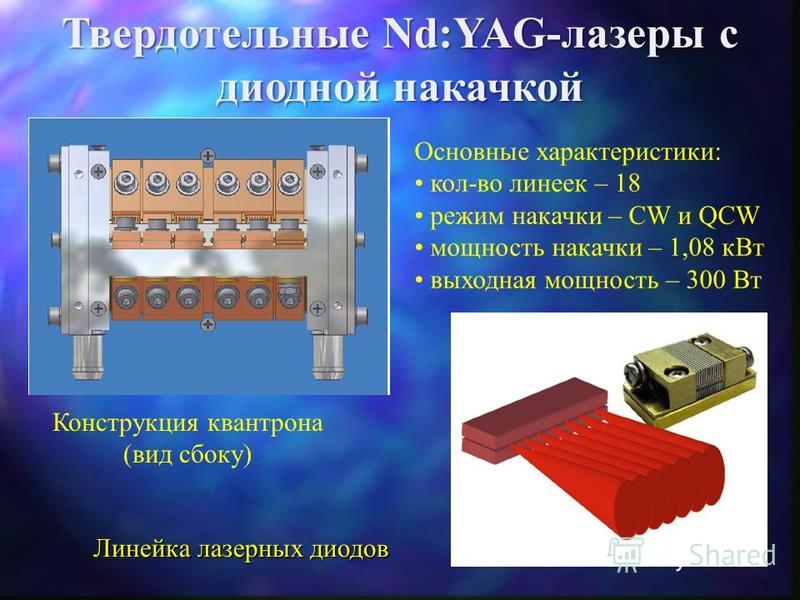 Полупроводниковый лазер презентация