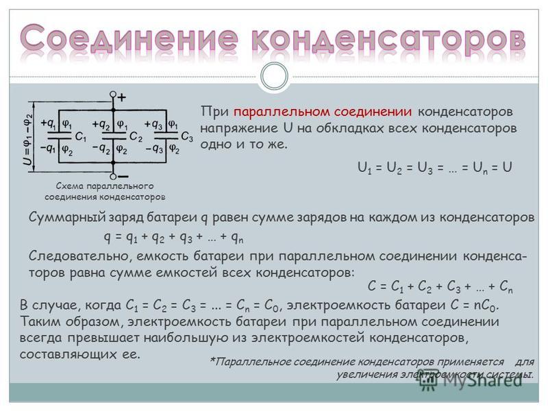 Параметры конденсаторов