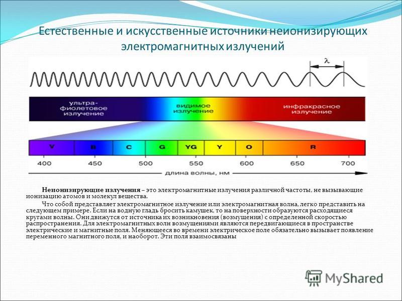 Неионизирующее излучение. Неионизирующие электромагнитные излучения. Неионизирующее излучение источники. Искусственные источники электромагнитного излучения. Неионизирующие электромагнитные излучения источники.