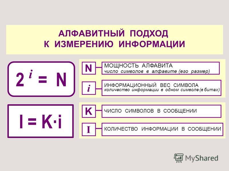 В каких единицах измеряется разрешение изображения