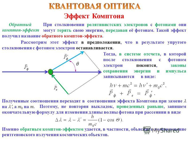 Угол рассеяния фотона. Энергия фотона при эффекте Комптона. Эффект Комптона изменение длины волны. Изменение длины волны при эффекте Комптона формула. Эффект Комптона угол рассеяния.