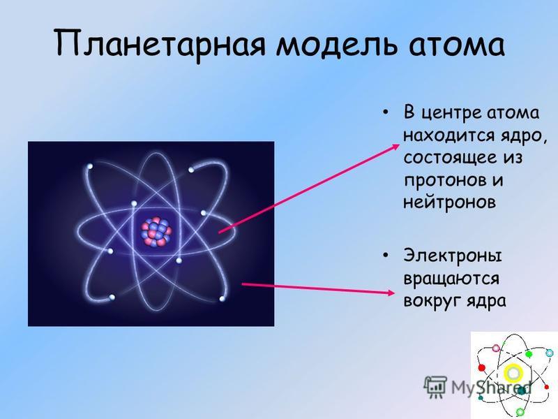 Ядро атома содержит электроны. Электроны вокруг ядра. Электроны в атоме. Электрон вращается вокруг ядра. Вращение электронов вокруг ядра атома.