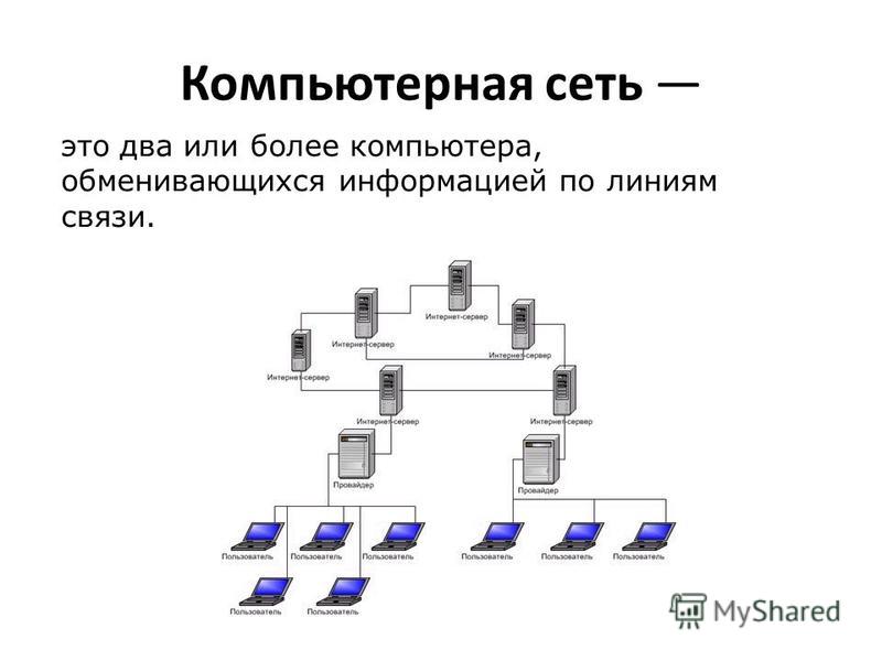 Два компьютера сеть