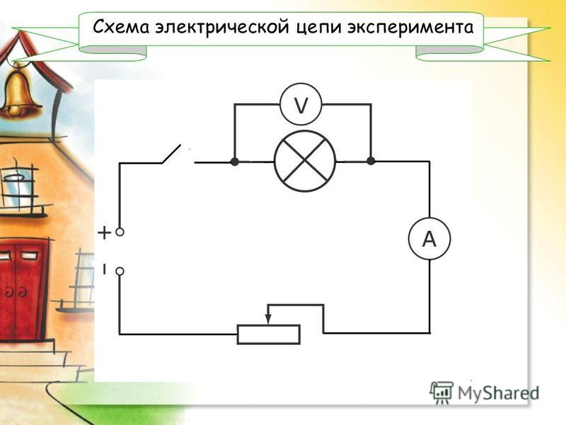 Участок схемы вдоль которого течет один и тот же ток это