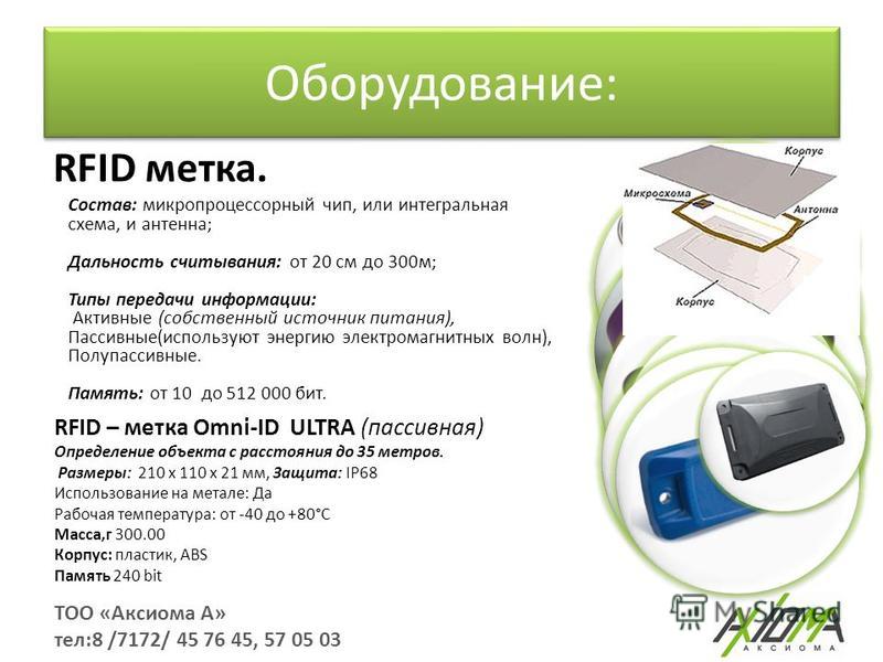 Схема rfid метки