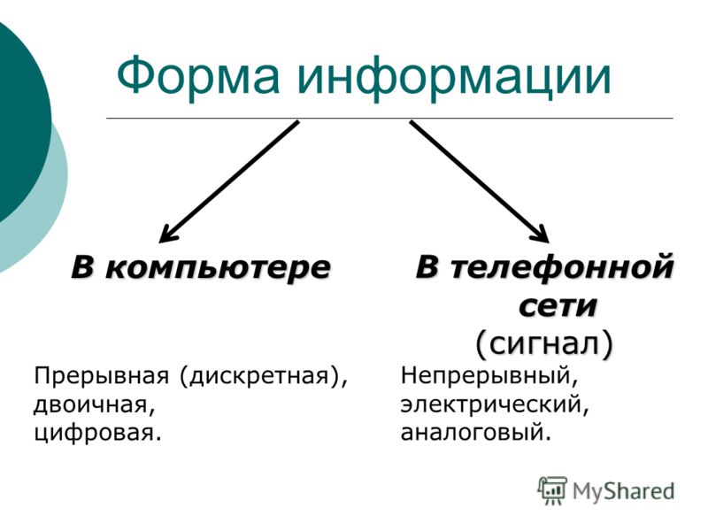 Непрерывная и прерывная информация. Прерывные и непрерывные множества. Прерывная и непрерывная основа. Примеры прерывных и непрерывных сигналов.