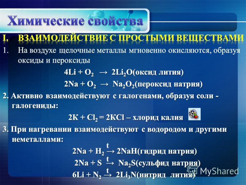 Характеристика элемента натрий по плану 8 класс