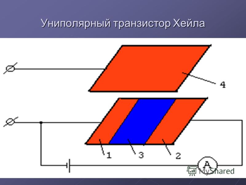 Униполярный двигатель проект по физике 10 класс