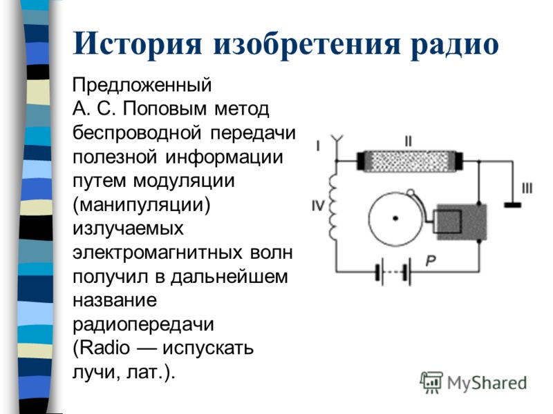 История создания радио проект