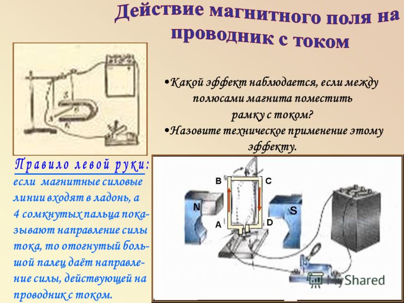 Презентация действие магнитного поля на проводник с током 8 класс презентация