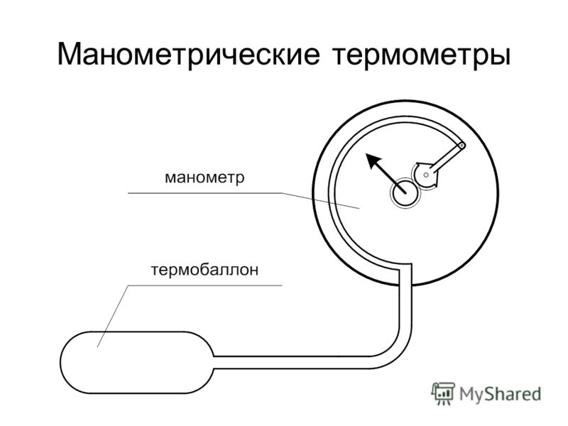 Гидравлическая схема термометр