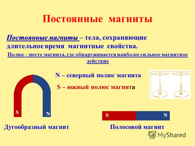 Магнитные тела. Постоянные магниты. Магнит s n полюса. Полюса постоянных магнитов. Полюса постоянного магнита.