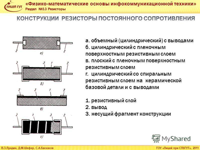 Приведите конструкцию. Проволочный резистор схема. Пленочный резистор конструкция. Пленочный резистор схема. Резистор пленочный со строением.