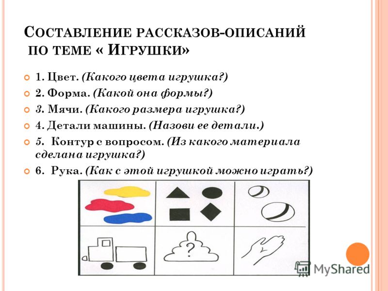 Составление речей. Составление рассказа описание по схеме. Составление рассказа по игрушке. Составление рассказа об игрушке по схеме. Мнемотаблицы для дошкольников описание игрушки.