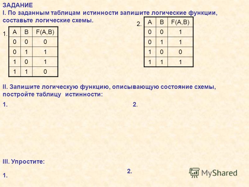 Построить логическую схему таблицы истинности