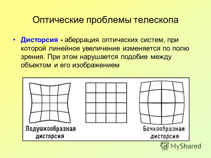 Оптическое искажение изображения 9 букв