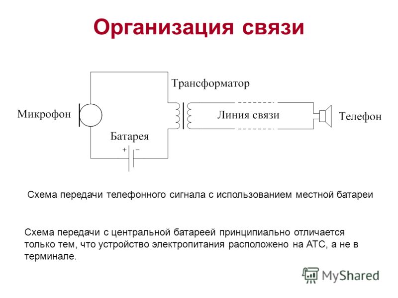 Схема телефонной гарнитуры