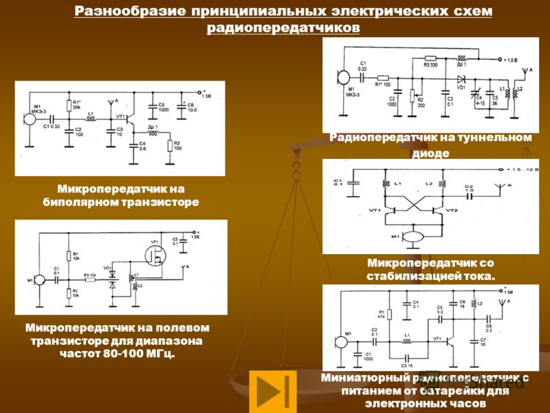 Схемы замещения биполярного транзистора