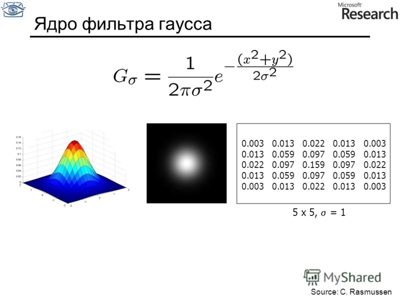 Фильтрация изображений гаусса